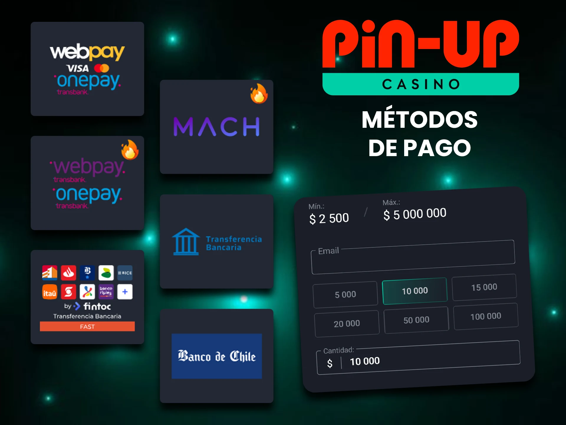 Pin-Up ofrece varios sistemas de pago para recargar tu cuenta.