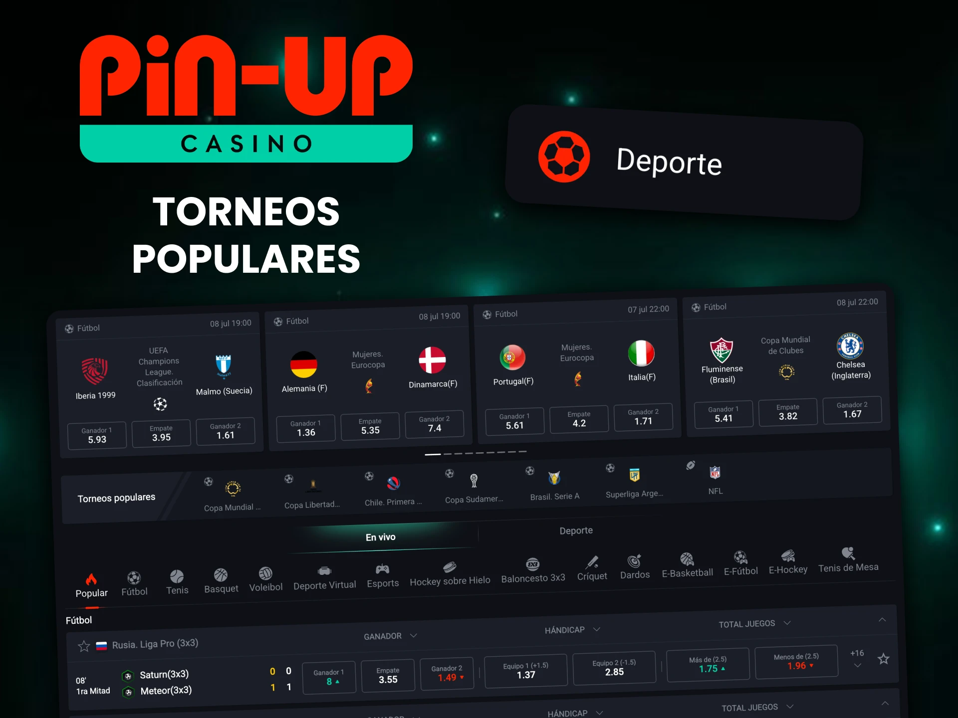 Descubre los torneos populares de patinaje artístico en Pin-Up.