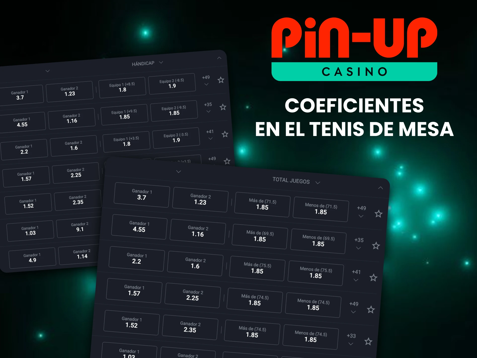 Las cuotas en el tenis tienen un doble propósito en Pin-Up.